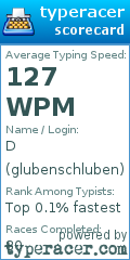 Scorecard for user glubenschluben