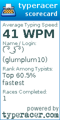 Scorecard for user glumplum10