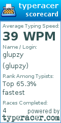 Scorecard for user glupzy