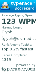 Scorecard for user glyph@divmod.com