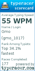 Scorecard for user gmo_1017