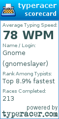 Scorecard for user gnomeslayer