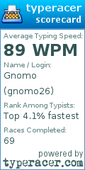 Scorecard for user gnomo26