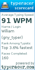 Scorecard for user gny_typer