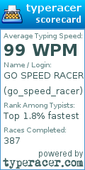 Scorecard for user go_speed_racer