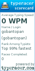 Scorecard for user gobantopan