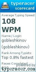 Scorecard for user gobleshkinov