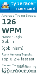 Scorecard for user goblinism