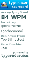 Scorecard for user gochomomo
