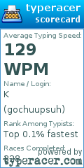 Scorecard for user gochuupsuh