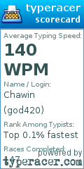 Scorecard for user god420