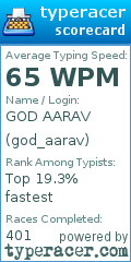 Scorecard for user god_aarav