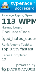 Scorecard for user god_hates_queers