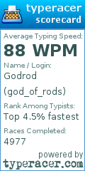 Scorecard for user god_of_rods