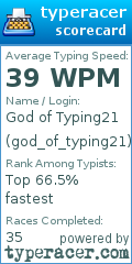 Scorecard for user god_of_typing21