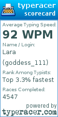 Scorecard for user goddess_111