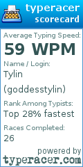 Scorecard for user goddesstylin