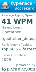 Scorecard for user godfather_deadpool