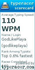 Scorecard for user godlikeplaya