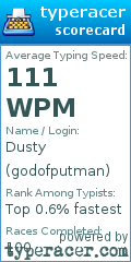 Scorecard for user godofputman