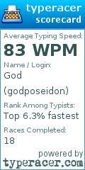 Scorecard for user godposeidon