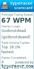 Scorecard for user godsnotdeaed