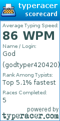 Scorecard for user godtyper420420