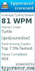 Scorecard for user godyoureslow