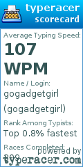 Scorecard for user gogadgetgirl