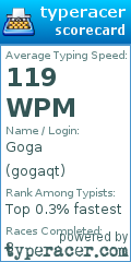 Scorecard for user gogaqt