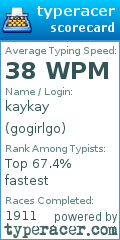 Scorecard for user gogirlgo