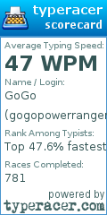 Scorecard for user gogopowerranger