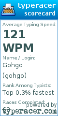 Scorecard for user gohgo