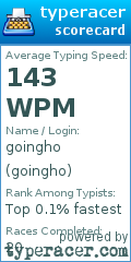 Scorecard for user goingho