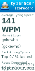 Scorecard for user gokewho