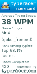 Scorecard for user gokul_freebird