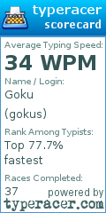 Scorecard for user gokus