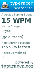 Scorecard for user gold_trees