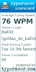 Scorecard for user goldao_do_ball3d