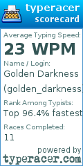 Scorecard for user golden_darkness