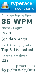 Scorecard for user golden_eggs