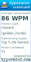 Scorecard for user golden_horde