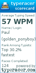 Scorecard for user golden_ponyboy