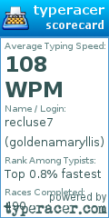 Scorecard for user goldenamaryllis
