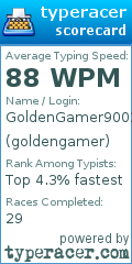 Scorecard for user goldengamer