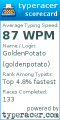 Scorecard for user goldenpotato