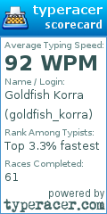 Scorecard for user goldfish_korra