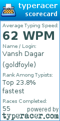 Scorecard for user goldfoyle