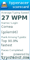 Scorecard for user golem96