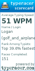 Scorecard for user golf_and_airplanes